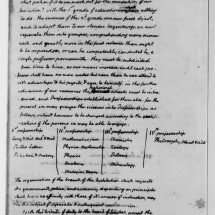 Letter from Thomas Jefferson to Peter Carr (September 7