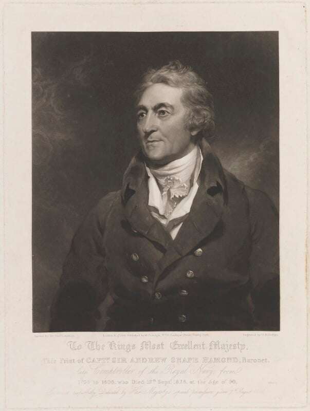 Engraving of a man from the early 1800s, a portrait of Andrew Snape Hamond