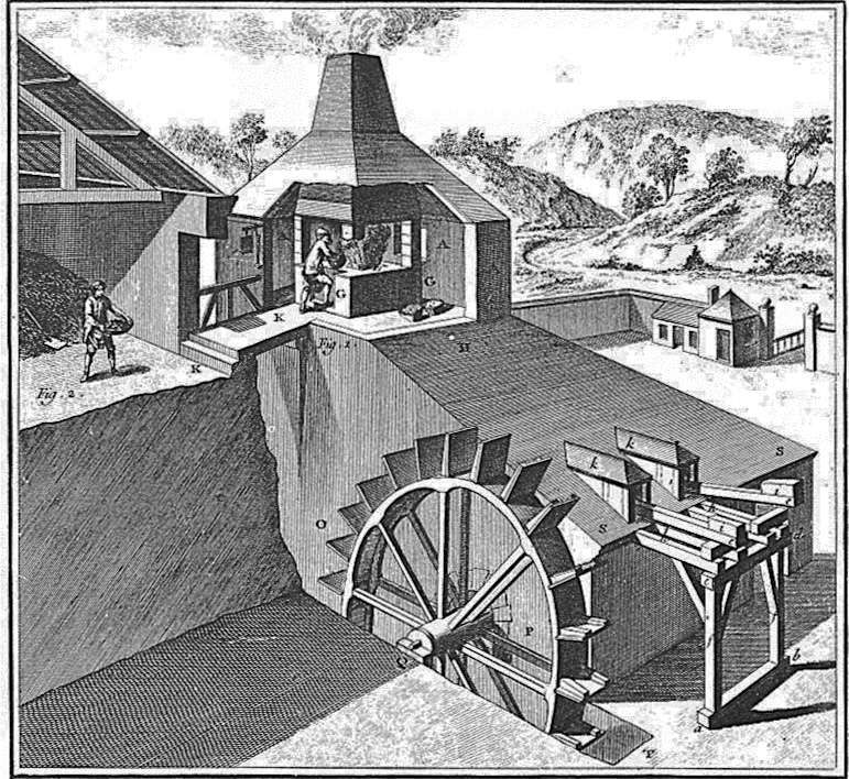 Iron Blast Furnace